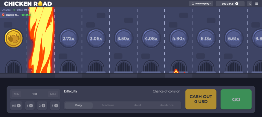 Chicken Road Juego