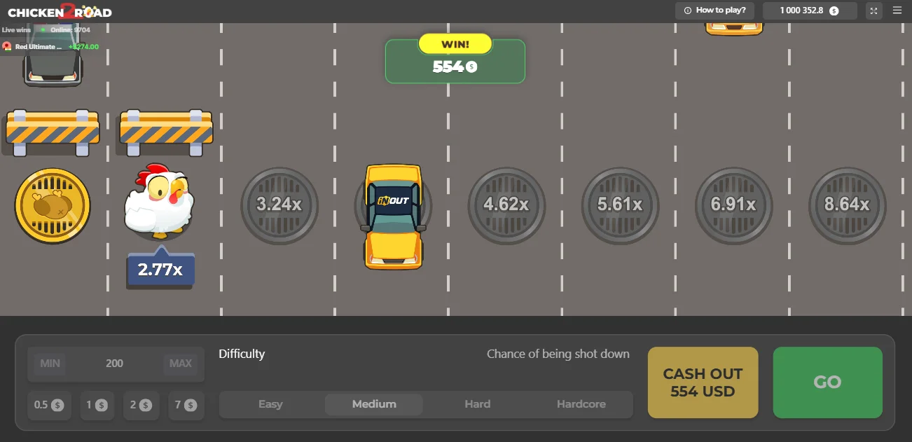 Juego Chicken Road 2